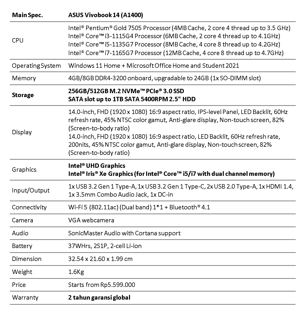 spek asus vivobook A1400 