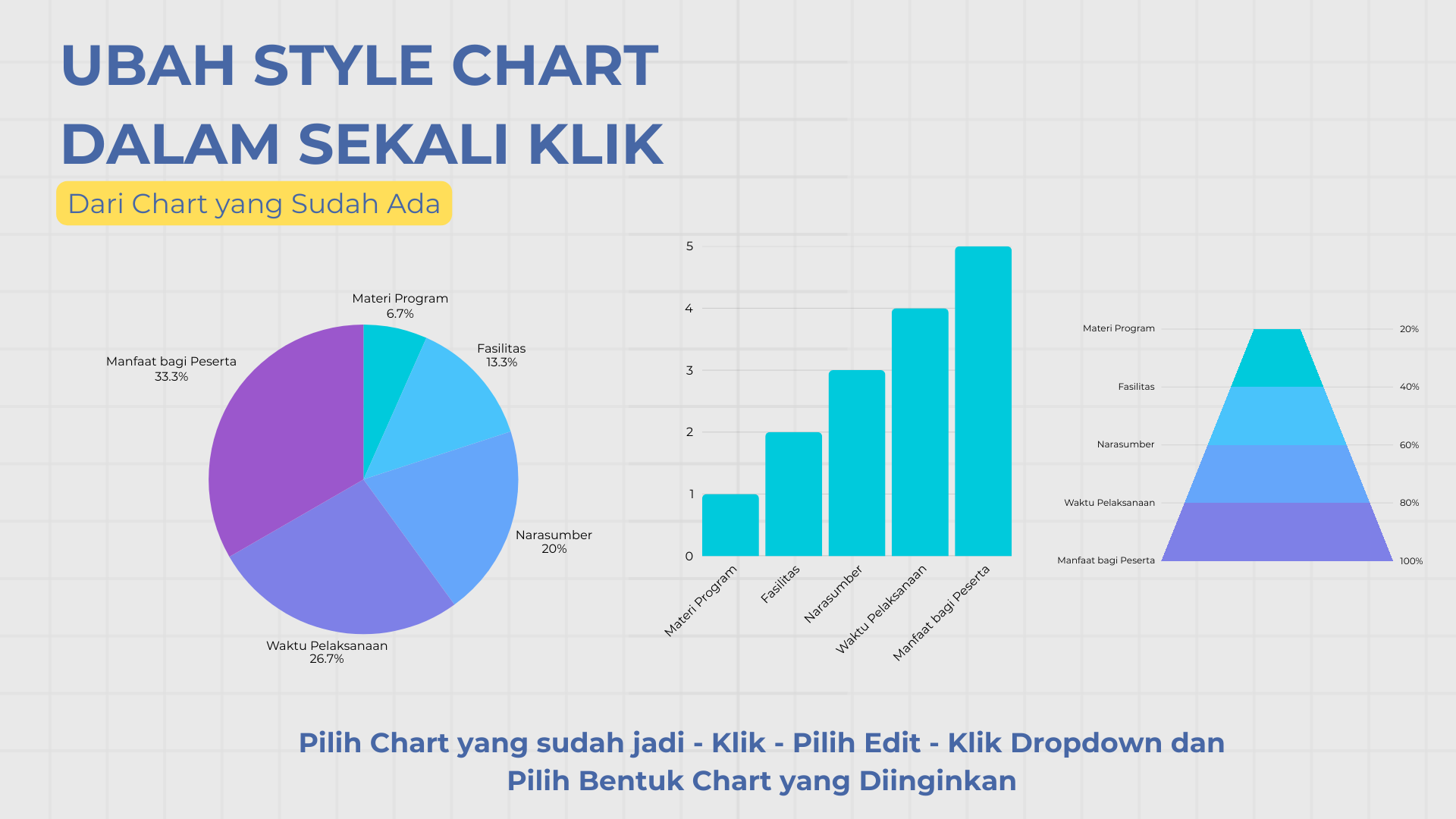 menambahkan chart ke design canva 