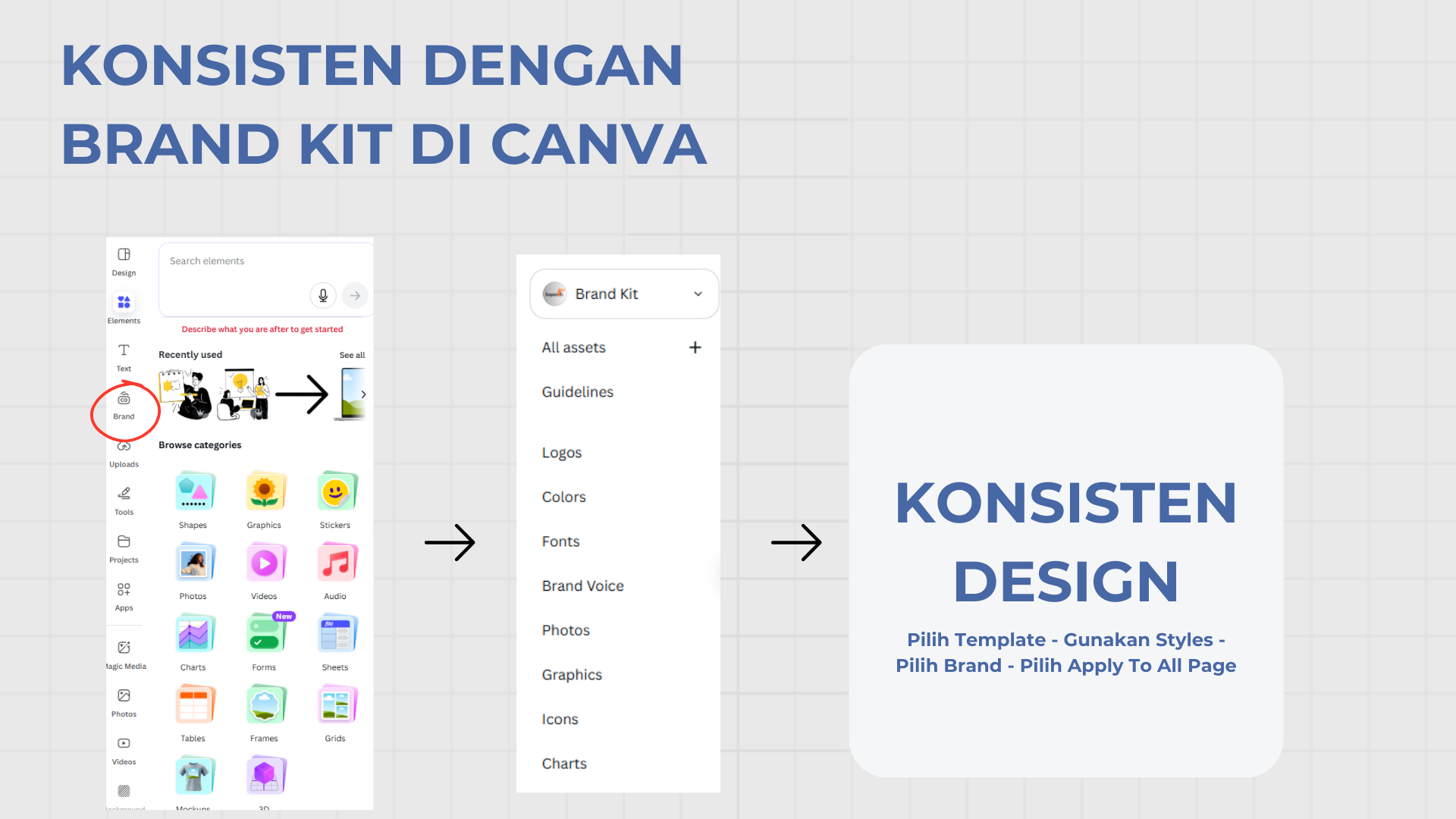 menambahkan chart ke design canva 